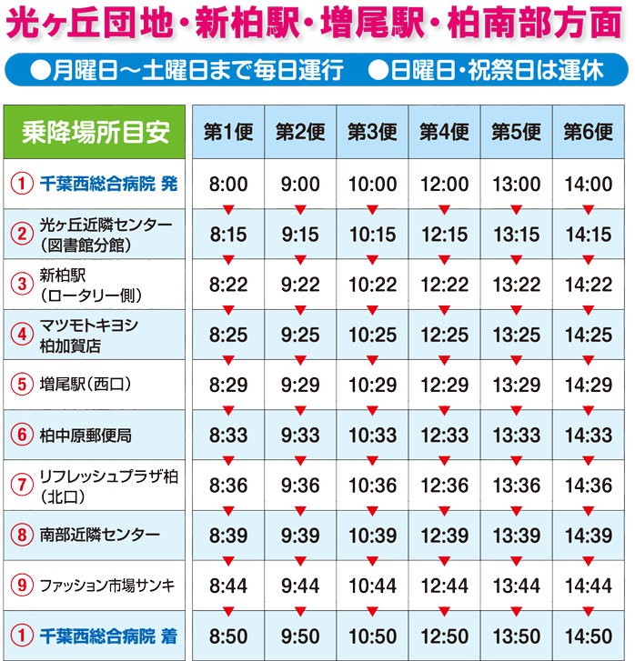 バス時刻表: 光ヶ丘団地・新柏駅・増尾駅・柏南部
