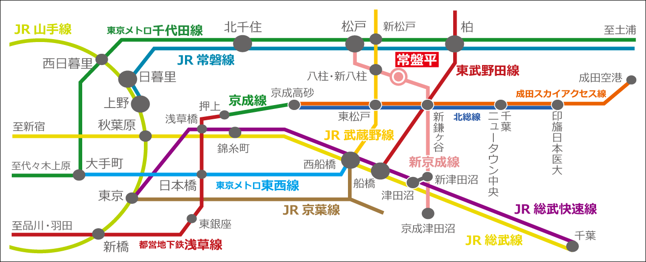 千葉西総合病院 路線図